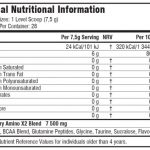 SSA-Supplements-Amino