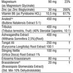 barbarian hammer test nutri