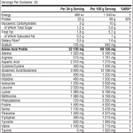 ssa-whey-1kg-info