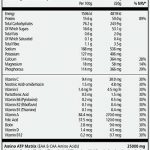 tnt-supa-mass-6kg-nutri-info