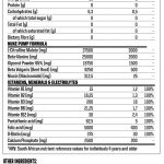 NutriTechfit-NUKE-PUMP-typical-nutritional-information