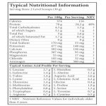 warrior-whey-nutri-facts-new