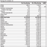 ssa-whey-2kg-info