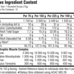 ssa-anabolic-1kg-info